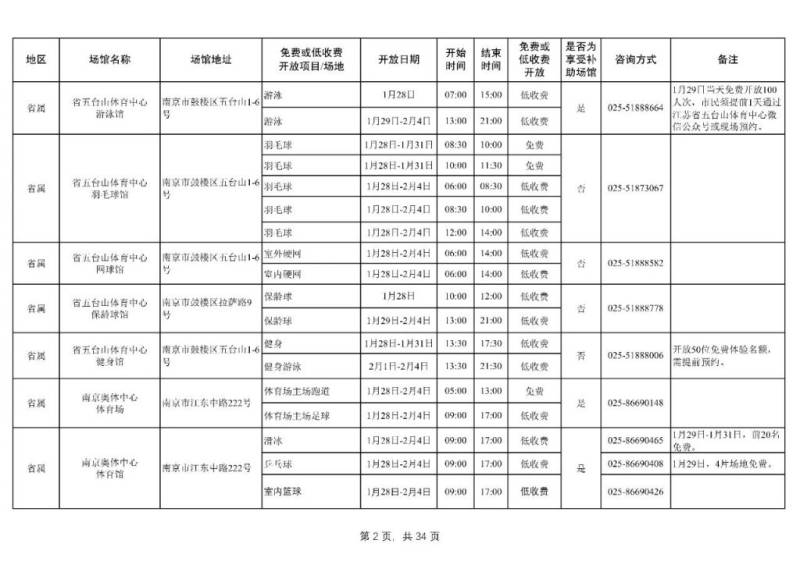 2025年春节假期南京市公共体育场馆免费或低收费开放公告（2）