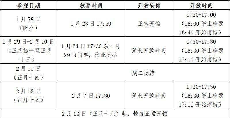 陕西历史博物馆春节期间延长开放时间公告(2) 陕西历史博物馆春节期间延长开放时间公告(2)