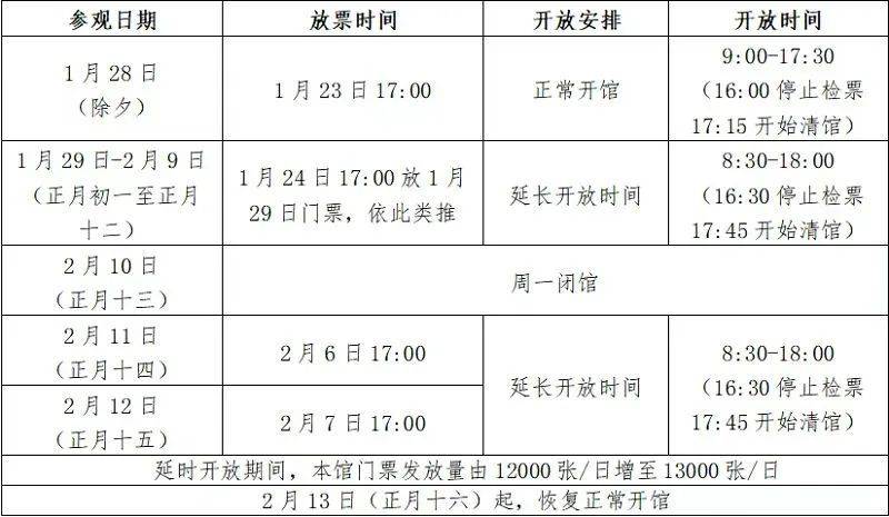 陕西历史博物馆春节期间延长开放时间公告 陕西历史博物馆春节期间延长开放时间公告