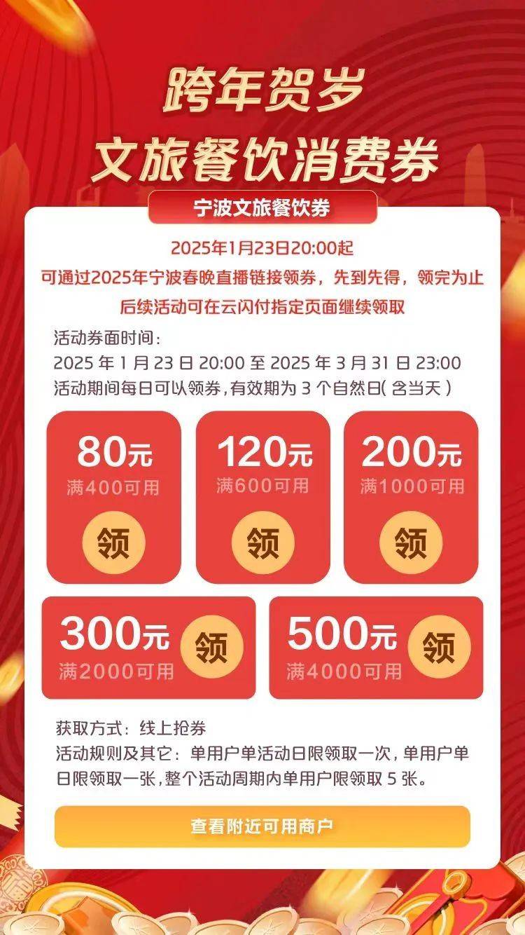 2025年宁波新春文旅消费券领取指南（时间+方式）（3）