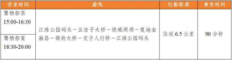 2025熊猫灯会游船路线+发船时间表/门票购买(2) 2025熊猫灯会游船路线+发船时间表/门票购买(2)