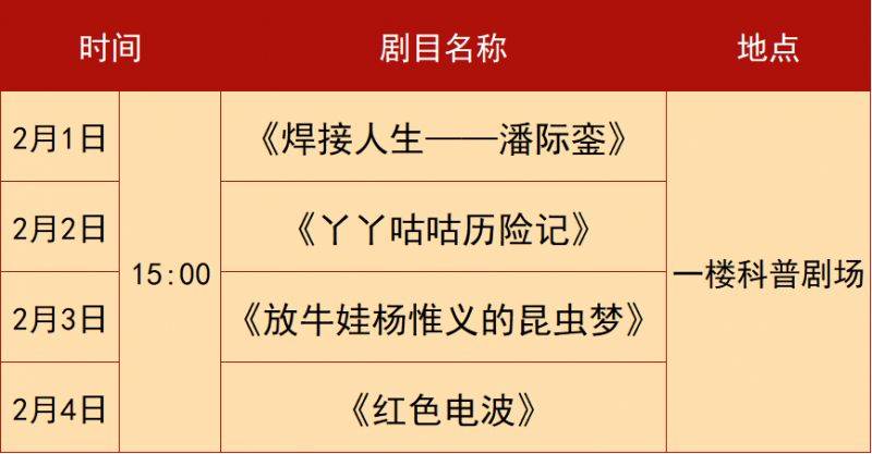 2025江西省科技馆春节假期科学活动汇总（时间+地点+内容）（2）