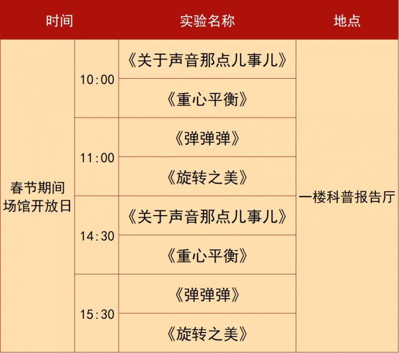 2025江西省科技馆春节假期科学活动汇总（时间+地点+内容）（3）