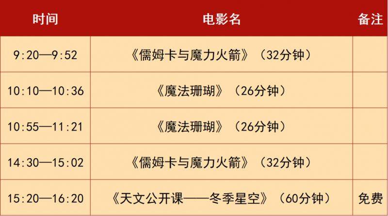 2025江西省科技馆春节假期科学活动汇总（时间+地点+内容）（17）