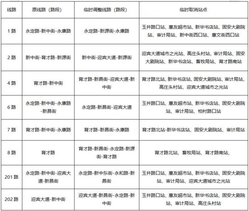 2025固安永定河庙会开街仪式时间