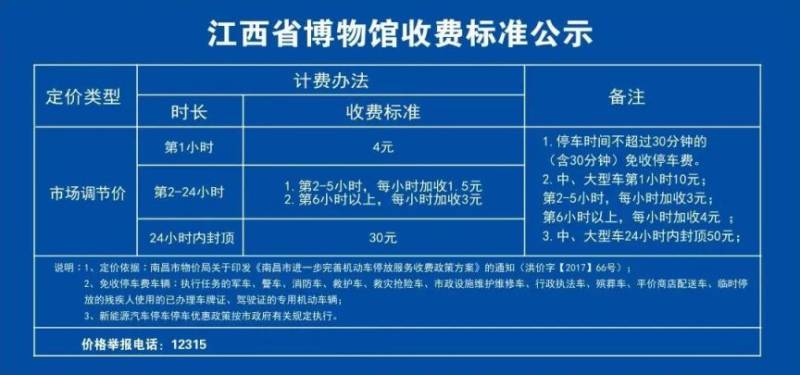 2025江西省博物馆春节假期开放时间+预约攻略（2）
