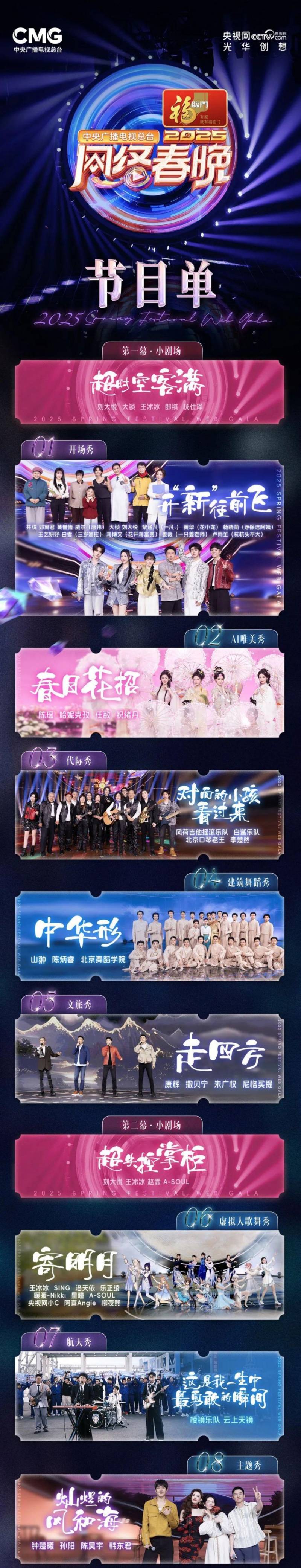 央视网络春晚2025播出时间在哪播出 央视网络春晚2025播出时间在哪播出