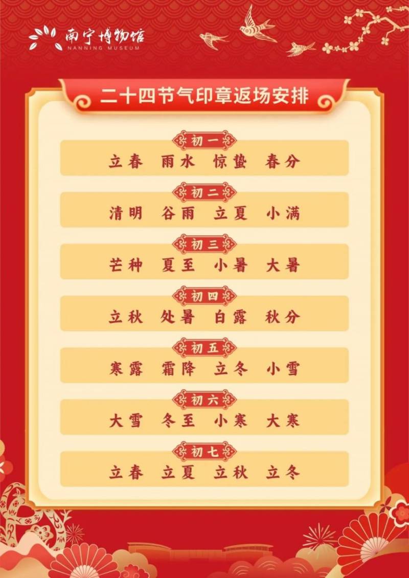 2025年南宁博物馆春节活动时间+地点