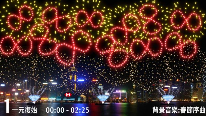2025年香港春节烟花观赏攻略（时间+地点+交通+观赏点）（2）