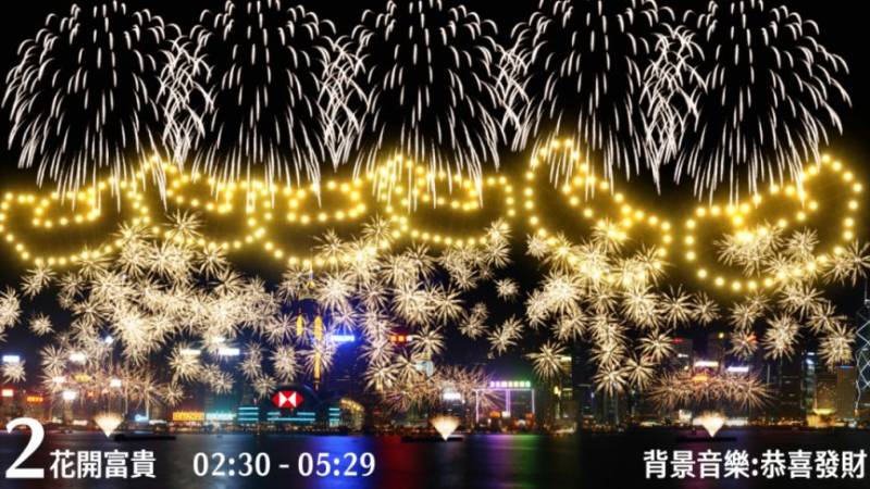 2025年香港春节烟花观赏攻略（时间+地点+交通+观赏点）（3）