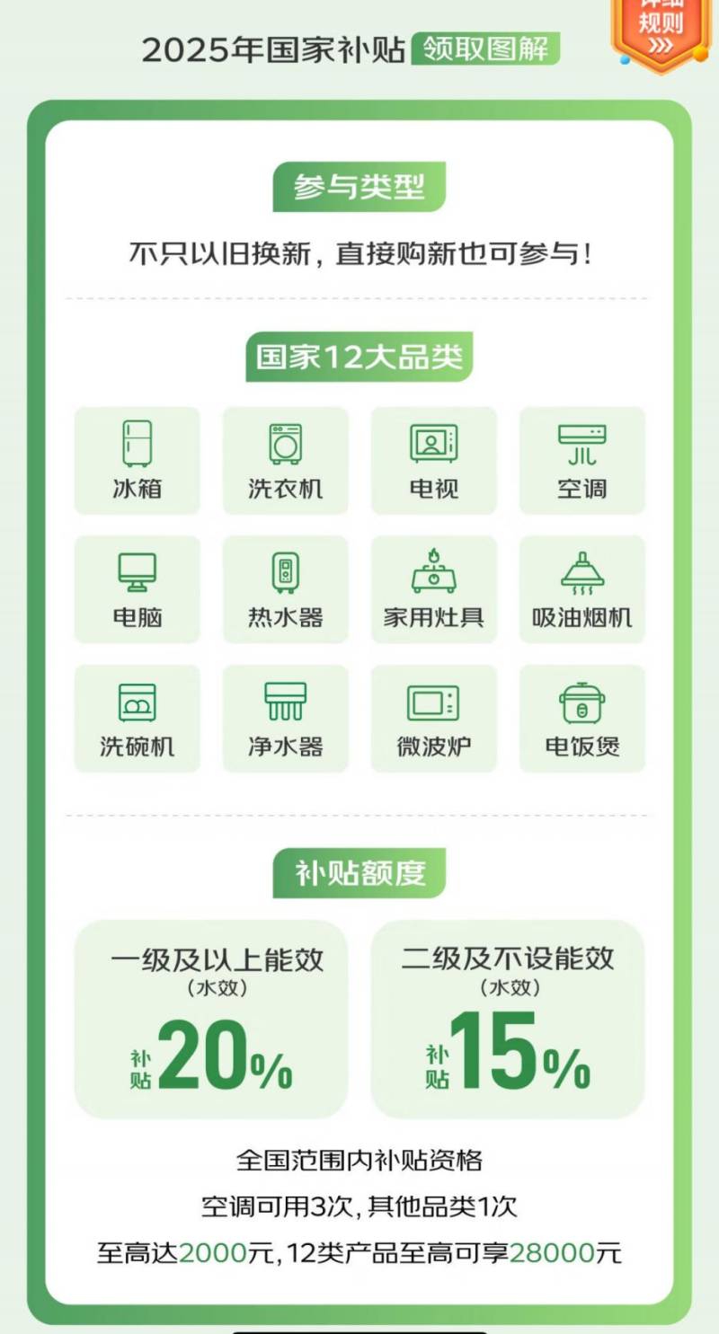 2025温州家电以旧换新活动上线京东（时间+金额+流程）（4）