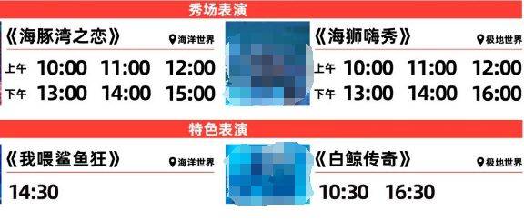 2025大连圣亚海洋世界春节开放时间（5）