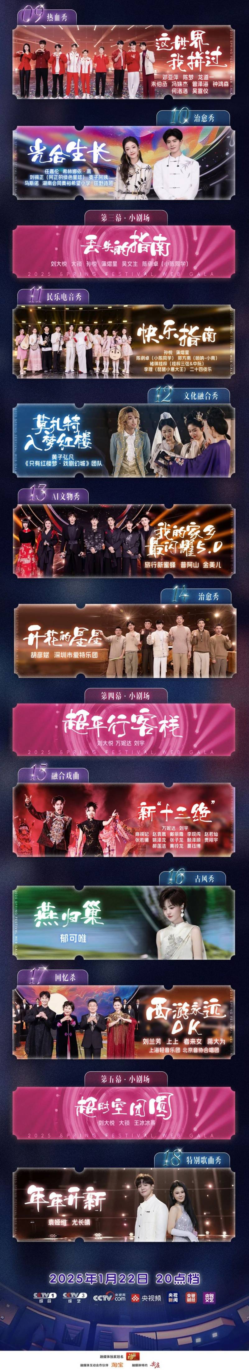 总台2025网络春晚收看指南（时间+嘉宾阵容+节目单+入口）（2）