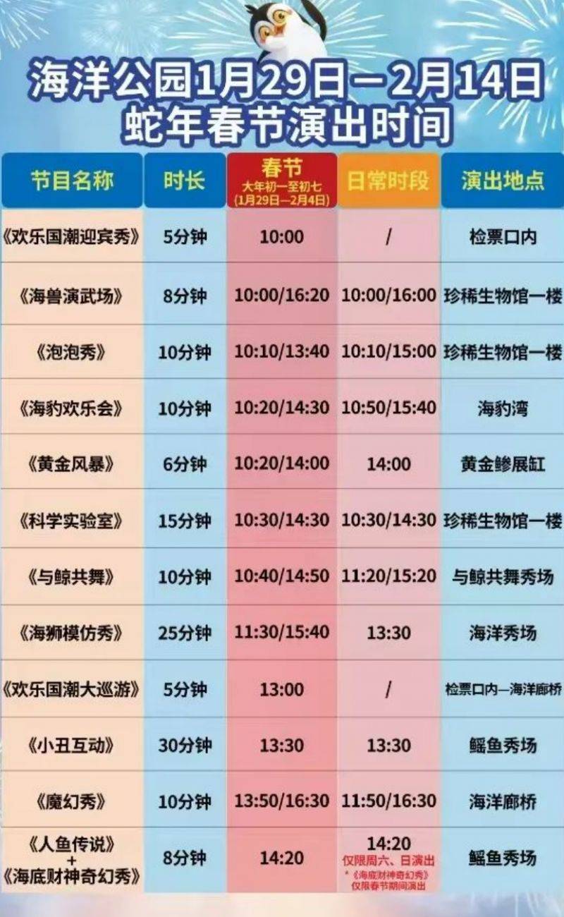 2025芜湖大白鲸海洋公园春节演出时间表