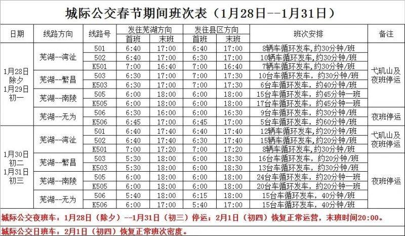 2025春节芜湖城际公交时间表