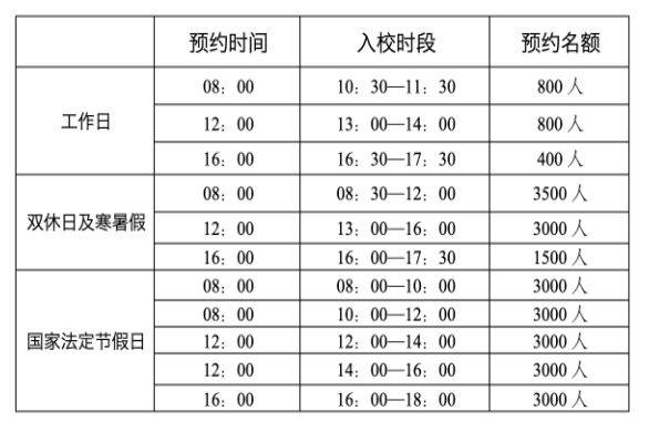 厦门大学春节开放吗