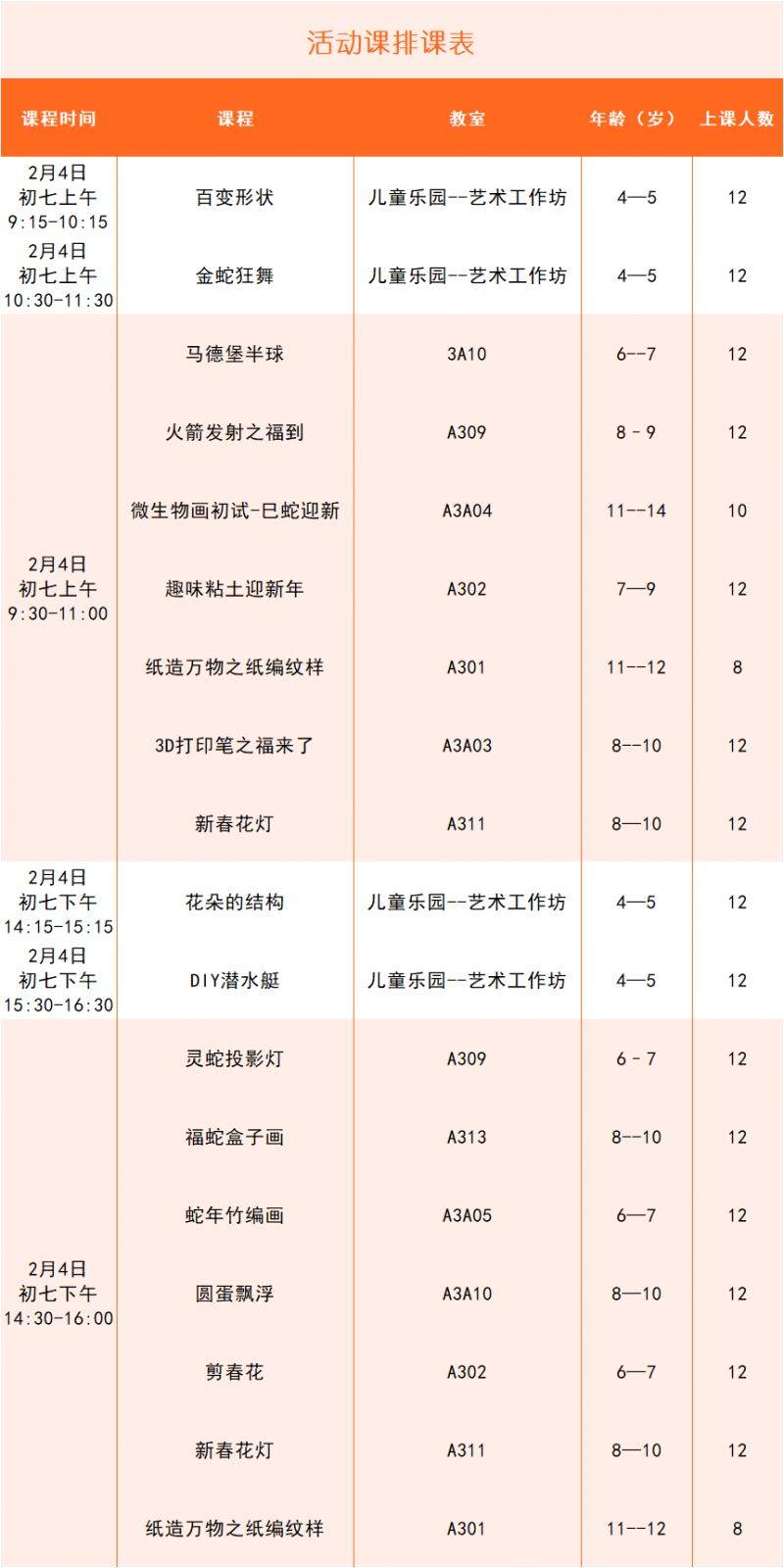 2025江西省科技馆春节假期科学之旅科学课程报名（时间+课程）（5）