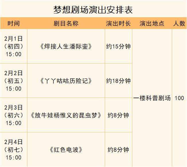 2025江西省科技馆春节假期科普剧预约（时间+演出表+预约方式）