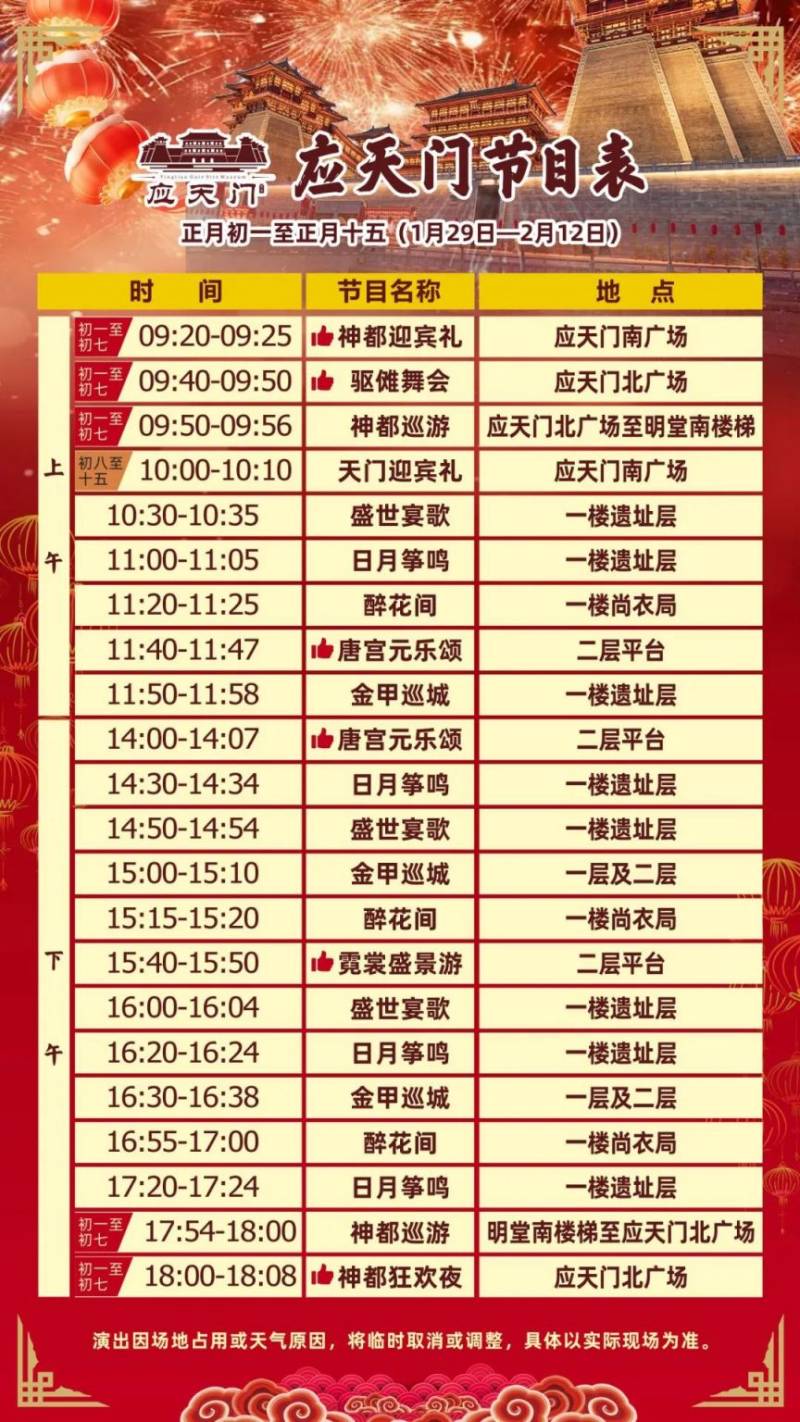 2025洛阳应天门春节期间节目单 2025洛阳应天门春节期间节目单
