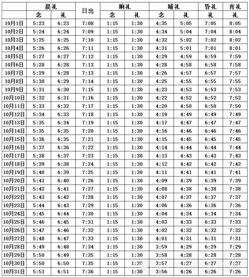 2025西宁最新五时拜功时间表（10）