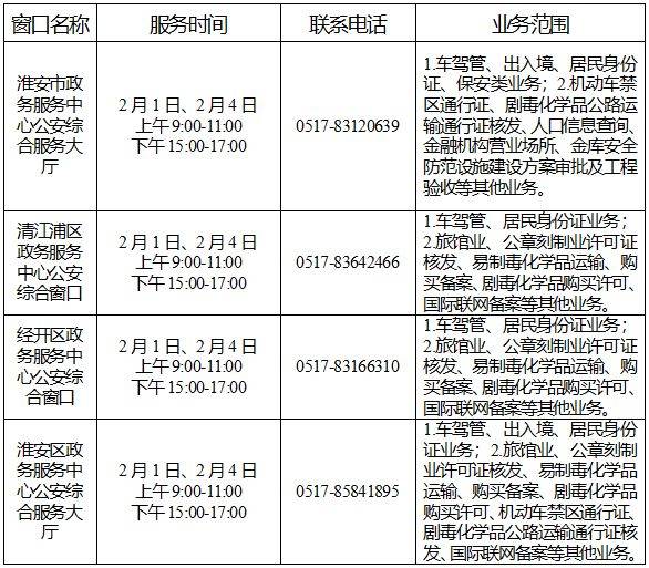 2025年春节期间全市公安政务服务窗口业务办理时间公告