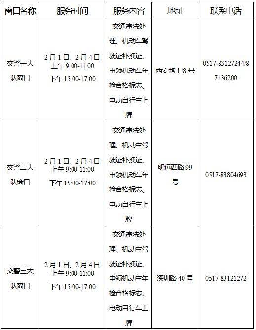 2025年春节期间全市公安政务服务窗口业务办理时间公告（6）