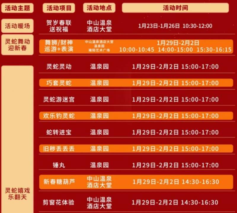 中山温泉非遗新春游园会（时间+地点+节目单）