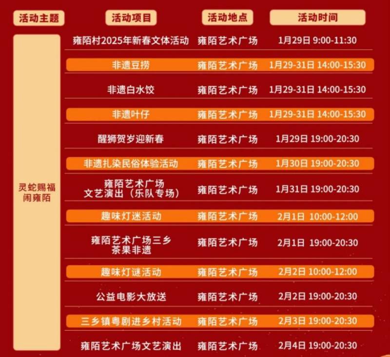 中山温泉非遗新春游园会（时间+地点+节目单）（3）