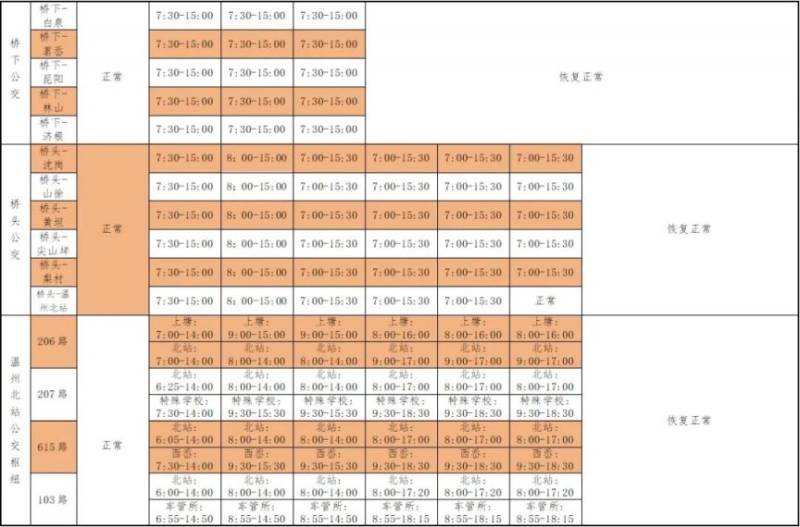2025春节温州永嘉县公交班线首末班时间（4）