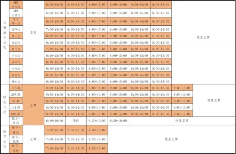 2025春节温州永嘉县公交班线首末班时间（3）