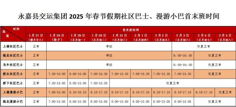 2025春节温州永嘉县公交班线首末班时间（8）