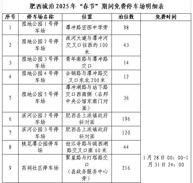 2025合肥肥西春节可以免费停车吗？具体地点