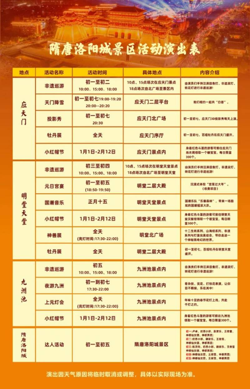 隋唐洛阳城演出时间表及节目单(应天门+明堂天堂+九州池) 隋唐洛阳城演出时间表及节目单(应天门+明堂天堂+九州池)