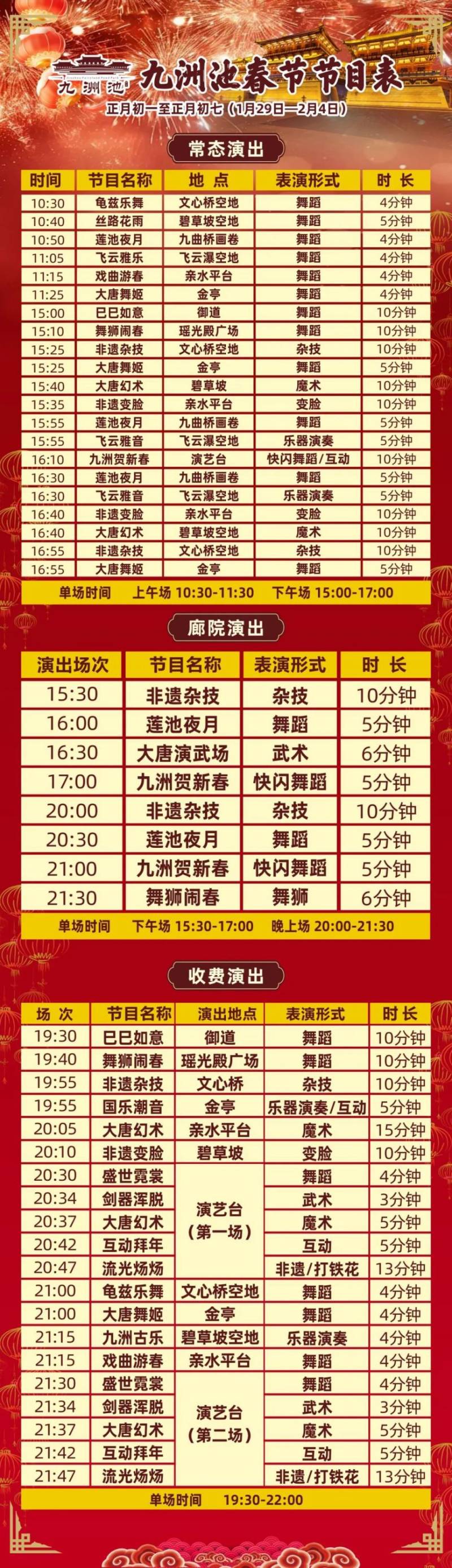 隋唐洛阳城演出时间表及节目单(应天门+明堂天堂+九州池)(4) 隋唐洛阳城演出时间表及节目单(应天门+明堂天堂+九州池)(4)