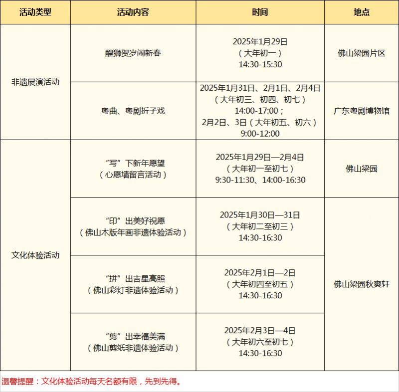 2025禅城梁园春节舞狮时间+地点