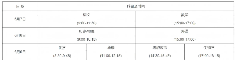 2025年河南高考考试和录取工作实施方案 2025年河南高考考试和录取工作实施方案