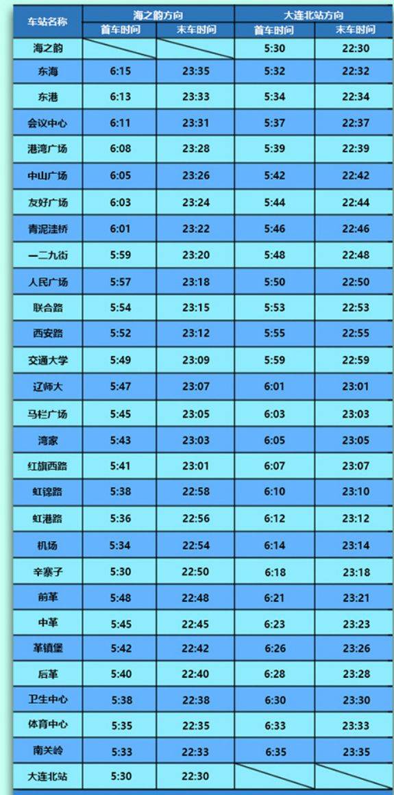 2025大连地铁春节运营时间（3）