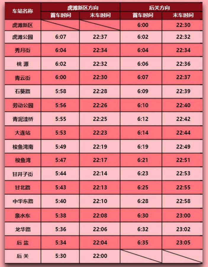 2025大连地铁春节运营时间（6）