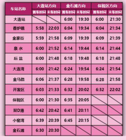 2025大连地铁春节运营时间（5）
