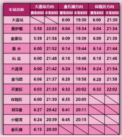 2025大连地铁春节运营时间（4）