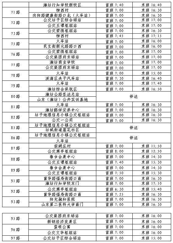 2025年潍坊公交春节运营时间调整（4）