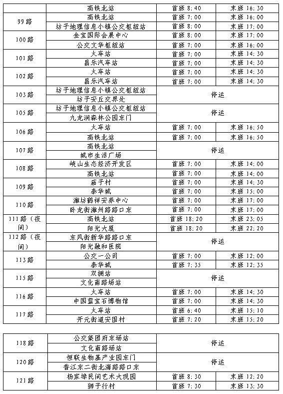 2025年潍坊公交春节运营时间调整（5）