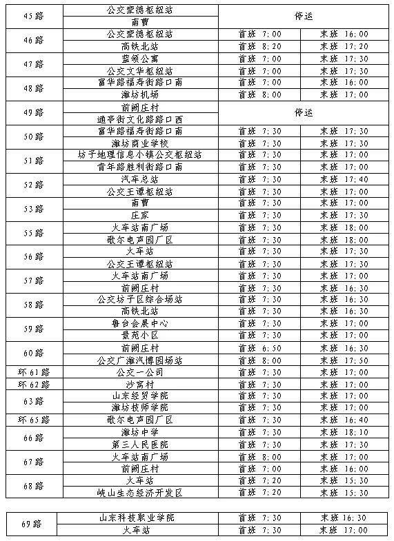 2025年潍坊公交春节运营时间调整（11）