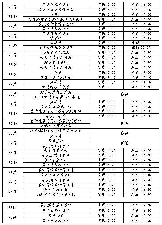 2025年潍坊公交春节运营时间调整（12）