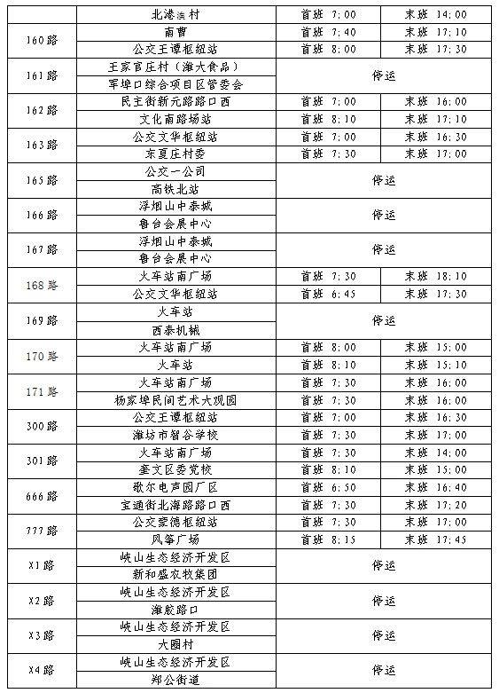 2025年潍坊公交春节运营时间调整（15）