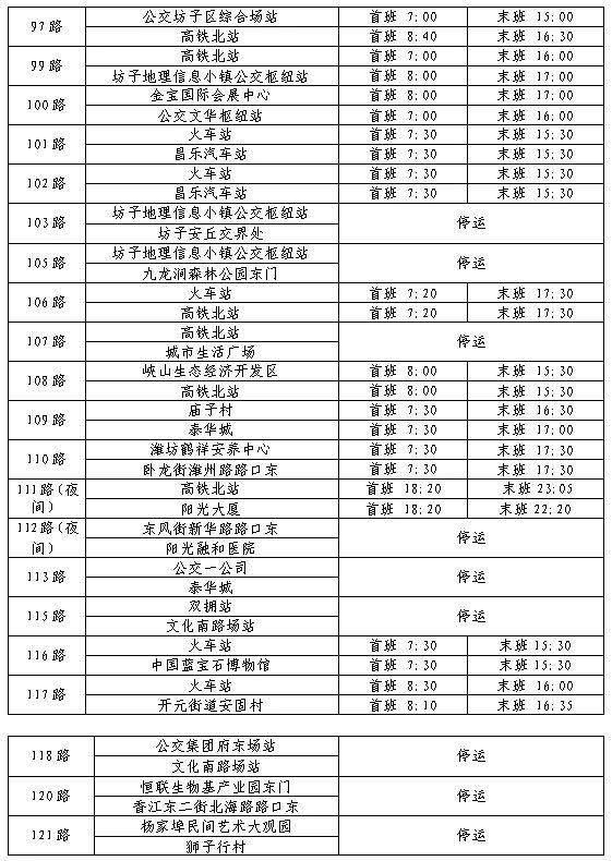 2025年潍坊公交春节运营时间调整（13）