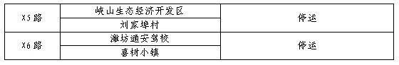 2025年潍坊公交春节运营时间调整（16）