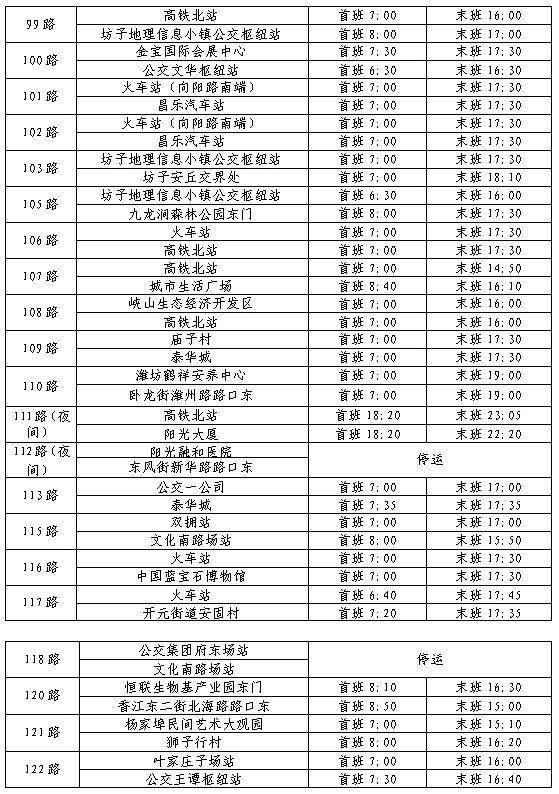 2025年潍坊公交春节运营时间调整（21）