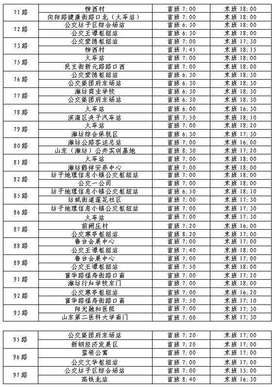 2025年潍坊公交春节运营时间调整（20）