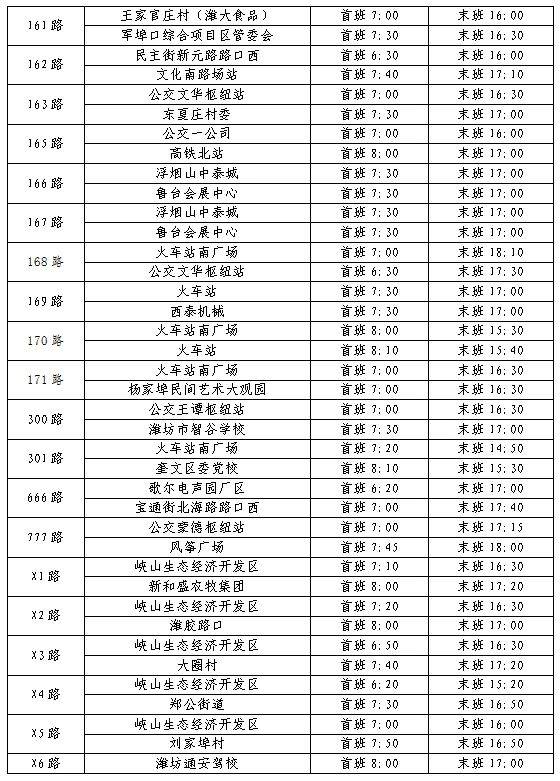 2025年潍坊公交春节运营时间调整（23）